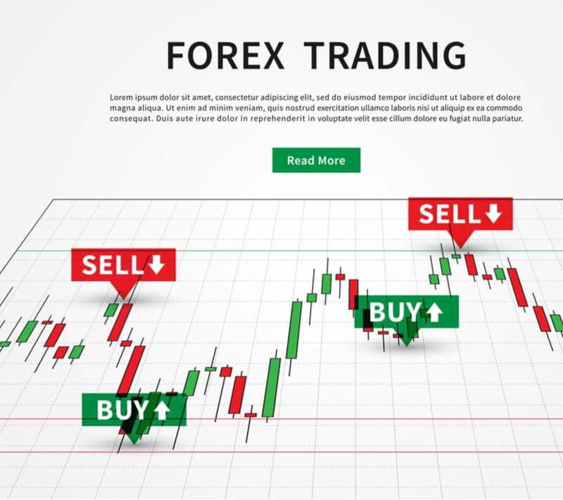 InstaForex reviews from real Forex traders
